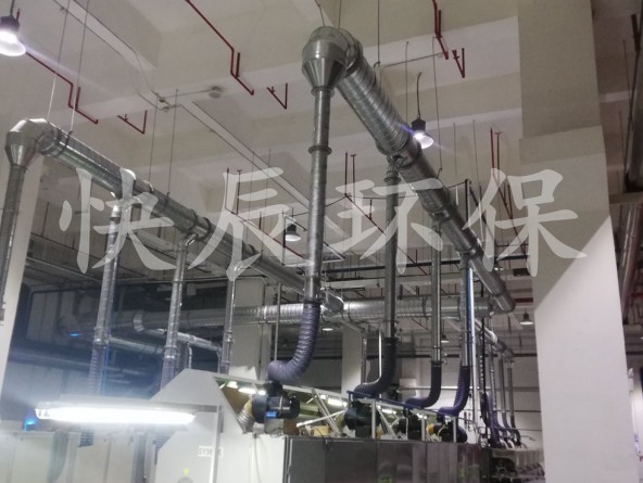 除尘环保废气案例